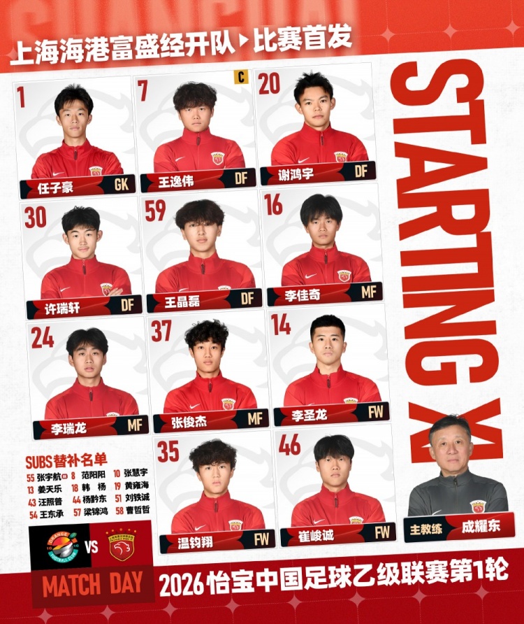 九游游戏平台-中乙联赛第1轮上海赛更达vs上海海港富盛经开，今日首发名单